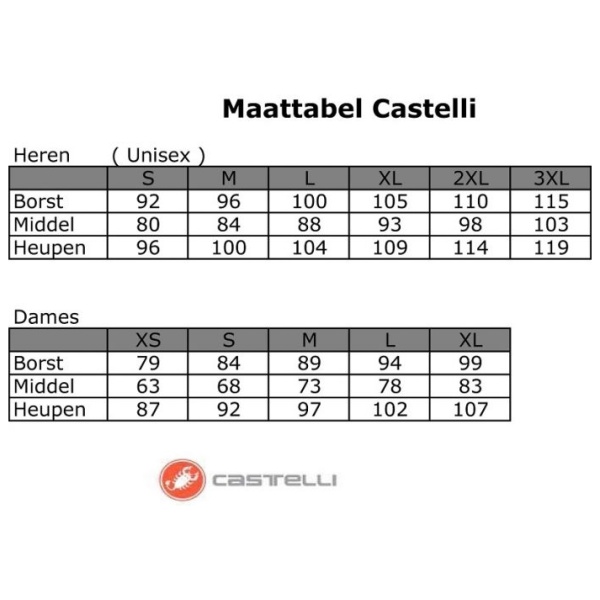 Castelli Squadra Long Jacket - Afbeelding 4