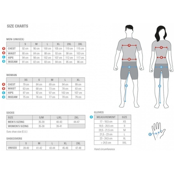 Castelli Nanoflex Donna Women - Afbeelding 4