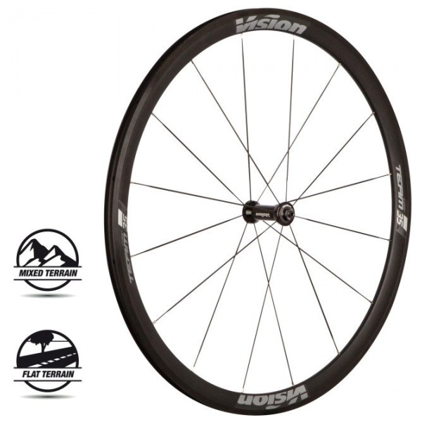 Vision TEAM 35 COMP SL - Afbeelding 2