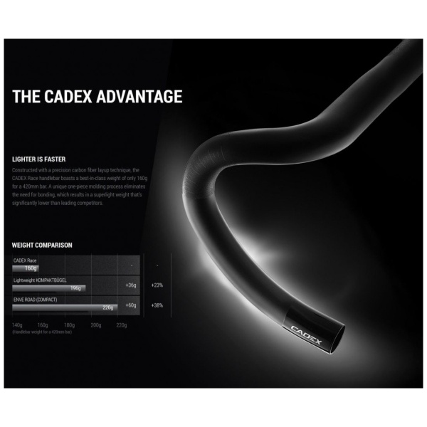 Cadex Race Road Handlebar mm - Afbeelding 5