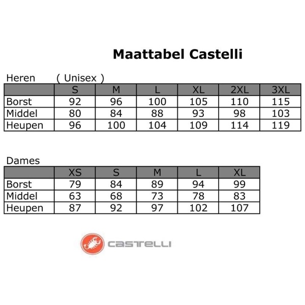 Castelli Puro 3 Jersey - Afbeelding 36