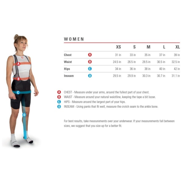 Castelli Velocissima 3 Bibshort - Afbeelding 4