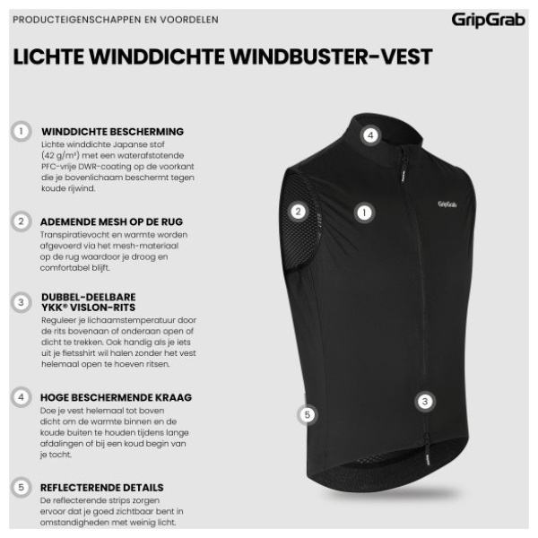 Gripgrab Lichte winddichte WindBuster - Afbeelding 2
