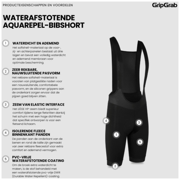 Gripgrab Waterafstotende AquaRepel bibshort - Afbeelding 2