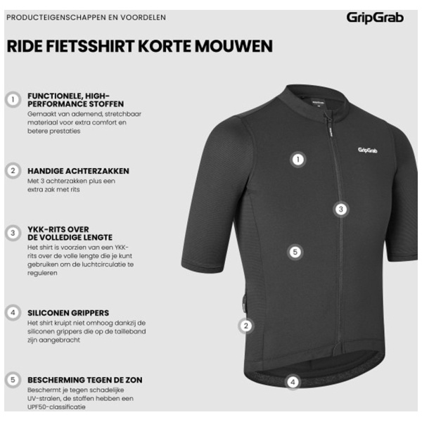 Gripgrab Ride fietsshirt korte mouwen - Afbeelding 2