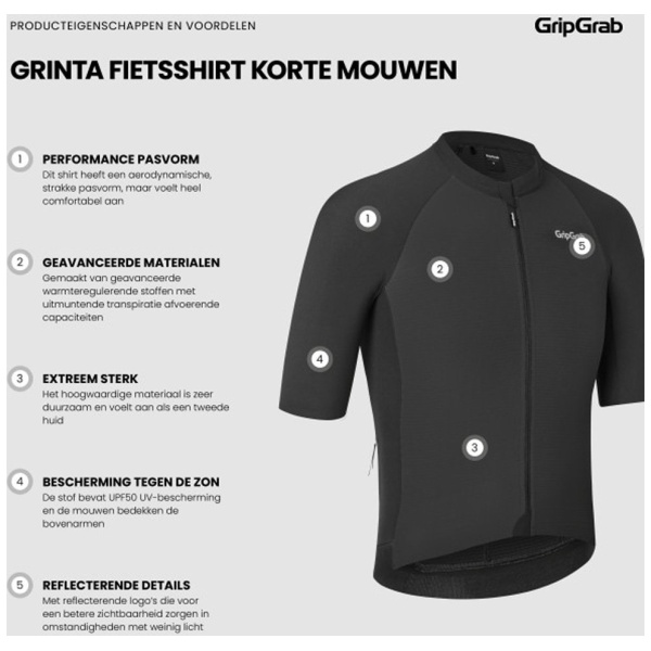 Gripgrab Grinta fietsshirt - Afbeelding 2