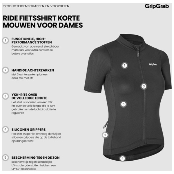 Gripgrab Ride fietsshirt korte mouwen voor dames - Afbeelding 2