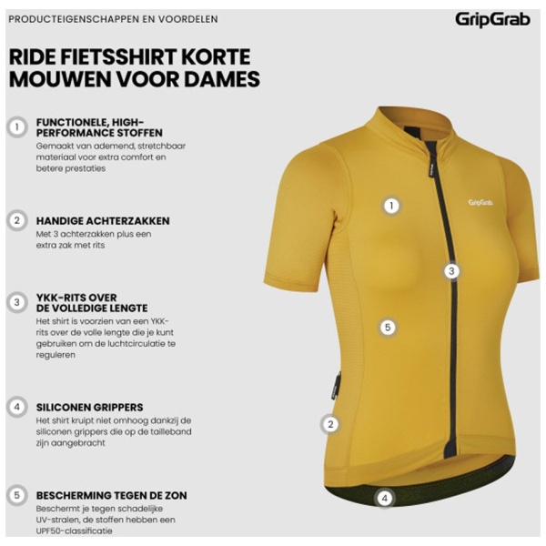 Gripgrab Ride fietsshirt korte mouwen voor dames - Afbeelding 13