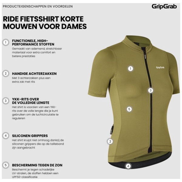 Gripgrab Ride fietsshirt korte mouwen voor dames OIive Green - Afbeelding 2