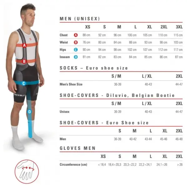 Castelli Tutto Nano RoS Jersey - Afbeelding 6