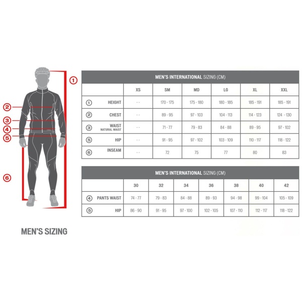 Specialized RBX Bib Short - Afbeelding 5