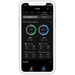 Garmin Rally RK/XC210