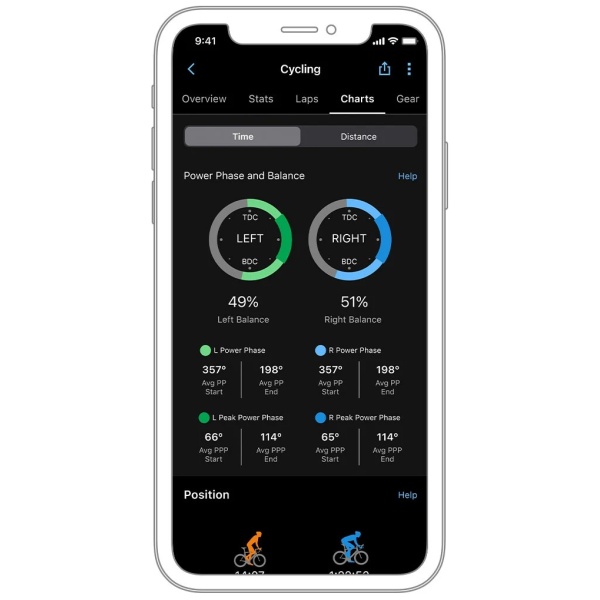 Garmin Rally RK/XC210 Bundle 7 Garmin Rally RK/XC210